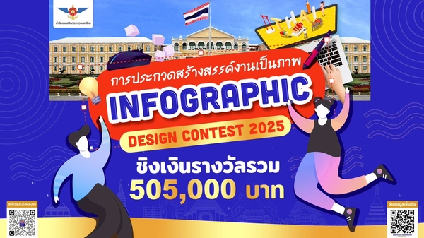 กลาโหมฯ เปิดเวทีประกวด Infographic ชิงเงินรางวัลรวม 505,000 บาท