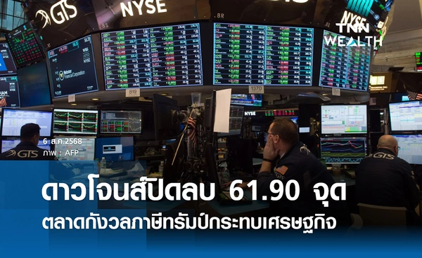 หุ้นดาวโจนส์วันนี้ 6 สิงหาคม 2568 ปิดลบ 61.90 จุด กังวลภาษีทรัมป์กระทบเศรษฐกิจ