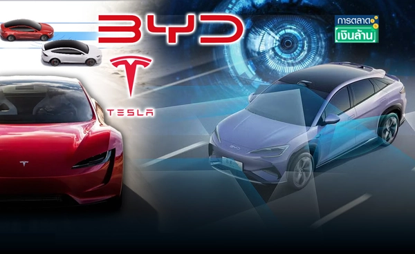 "จีน" จ่อโค่น "Tesla" ด้านรถไร้คนขับ l การตลาดเงินล้าน