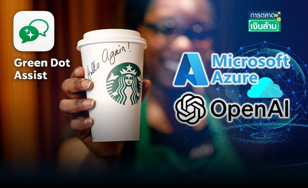 "สตาร์บัคส์" เปิดตัวผู้ช่วย AI ช่วยบาริสต้า เร่งบริการในร้านกาแฟ l การตลาดเงินล้าน