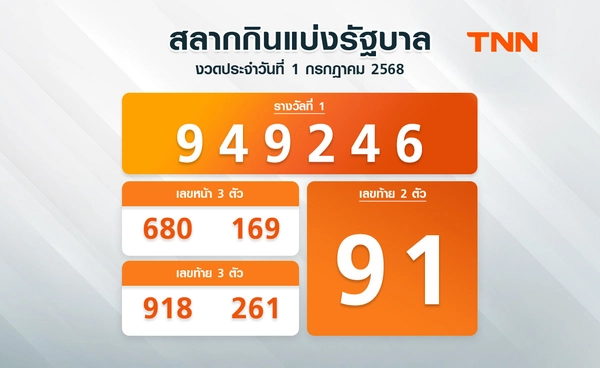 ติดตามผลหวยได้ที่นี่  ตรวจสลากกินแบ่งรัฐบาล 1 กรกฏาคม 2568 งวดล่าสุด