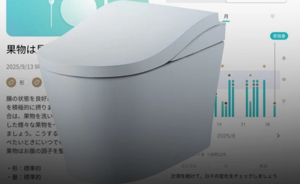 โถส้วมสแกนสุขภาพ  จากอุจจาระ นวัตกรรมสุดล้ำจากญี่ปุ่น