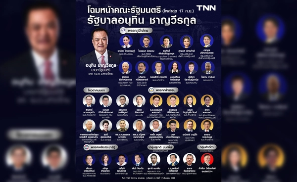 ตีกลับโผ ครม.จริงหรือไม่? ปมคุณสมบัติรัฐมนตรีอนุทิน