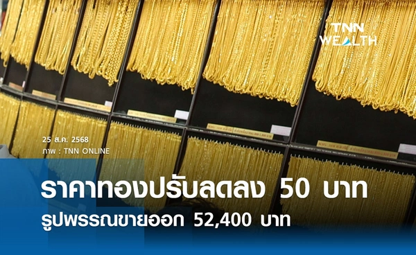 ราคาทองคำวันนี้ 25 ส.ค. 2568 เปิดตลาดปรับลดลง 50 บาท รูปพรรณขายออก 52,400 บาท