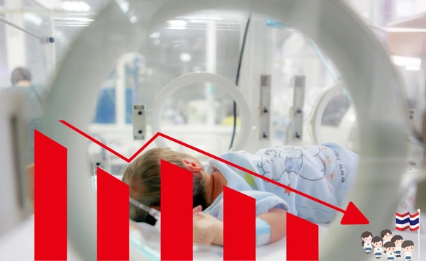 วิกฤตคนไทยเกิดน้อยต่อเนื่องปีที่ 5 กระทบเศรษฐกิจ