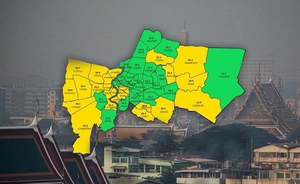 กรุงเทพฯ เผยค่าฝุ่น PM2.5 ลดลง อยู่ในเกณฑ์มาตรฐาน