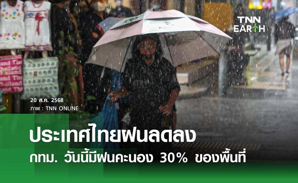 พยากรณ์อากาศวันนี้ 20 สิงหาคม 2568 ประเทศไทยฝนลดลง กทม. มีฝน 30% ของพื้นที่