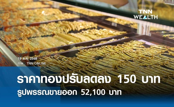 ราคาทองคำวันนี้ 19 ส.ค. 2568 ราคาทองปรับลดลง 150 บาท รูปพรรณขายออก 52,100 บาท