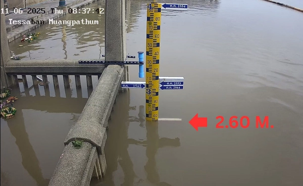 สถานการณ์น้ำปทุมธานีล่าสุดอยู่ใน “ภาวะวิกฤติ” ระดับน้ำเจ้าพระยาพุ่ง 2.60 เมตร
