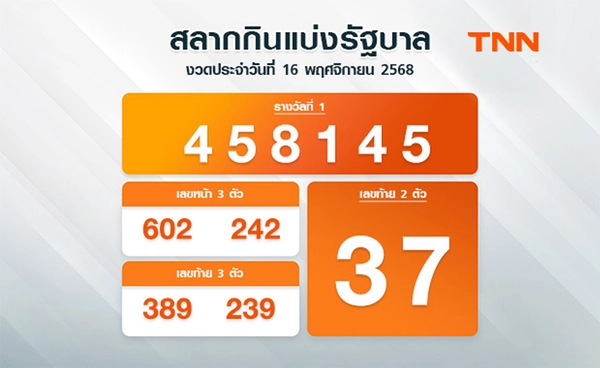 ติดตามผลหวยได้ที่นี่  ตรวจสลากกินแบ่งรัฐบาล 16 พฤศจิกายน 2568 งวดล่าสุด