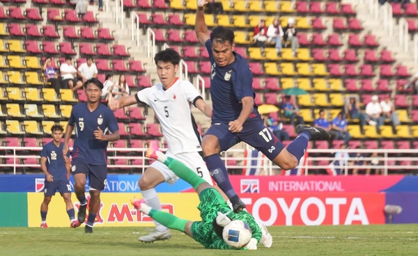 ผลบอล ทีมชาติไทยU23 อุ่นเครื่องแพ้ ฮ่องกง 2-3