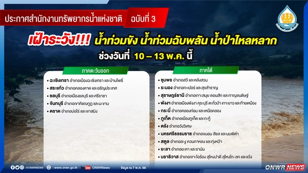 เฝ้าระวังน้ำท่วมขัง น้ำท่วมฉับพลัน น้ำป่า 10-13 พค. นี้ 