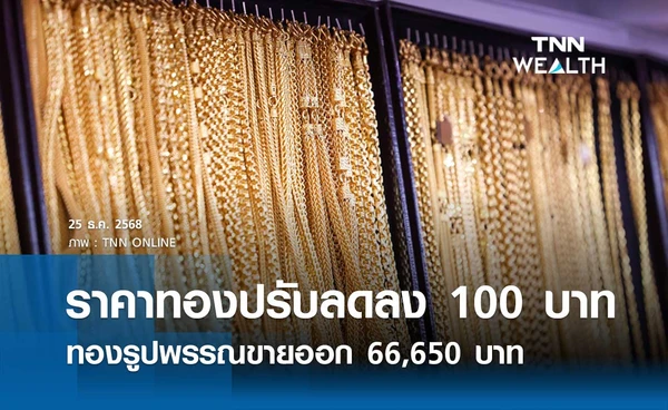 ราคาทองคำวันนี้ 25 ธ.ค. 2568 เปิดตลาดปรับลดลง 100 บาท รูปพรรณขายออก 66,650 บาท