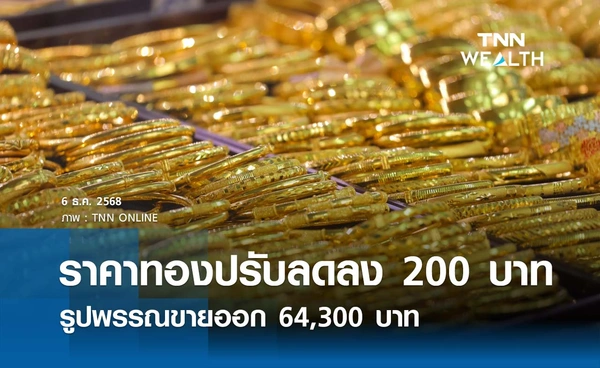 ราคาทองคำวันนี้ 6 ธ.ค. 2568 เปิดตลาดปรับลดลง 200 บาท รูปพรรณขายออก 64,300 บาท