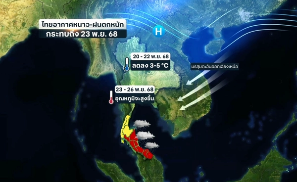 เช็กที่นี่! หนาวถึงวันไหน เช้านี้อินทนนท์ 8 องศาฯ