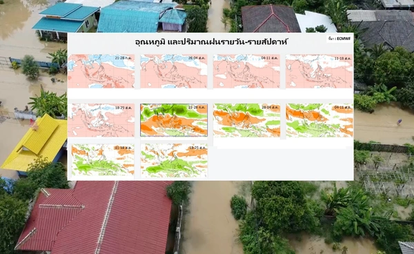 เตือนสัปดาห์อันตราย   21-28 ก.ค. เสี่ยงน้ำท่วม
