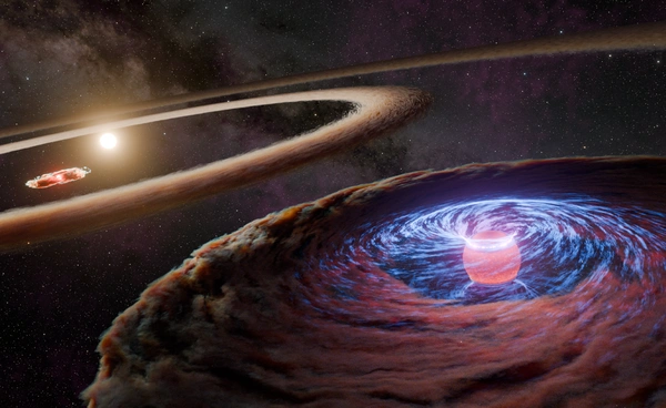 นาซาถ่ายภาพ "ดาวเคราะห์ทารก" ในวงแหวนรอบดาวฤกษ์ได้เป็นครั้งแรก จุดเปลี่ยนสำคัญของวงการดาราศาสตร์