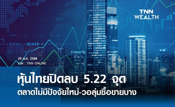 หุ้นไทยวันนี้ 29 ธันวาคม 2568 ปิดลดลง 5.22 จุด ตลาดไม่มีปัจจัยใหม่-วอลุ่มซื้อขายบาง 