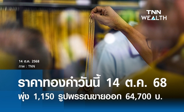 ราคาทองคำวันนี้ 14 ต.ค. 2568 เปิดตลาดพุ่งขึ้น 1,150 รูปพรรณขายออก 64,700 บาท