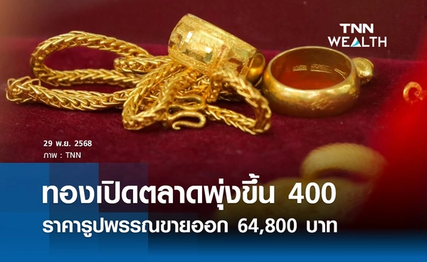 ราคาทองคำวันนี้ 29 พ.ย. 2568 เปิดตลาดปรับขึ้น 400 รูปพรรณขาย 64,800 บาท