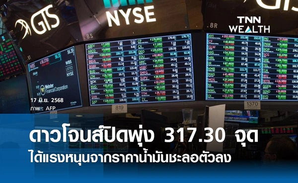 หุ้นดาวโจนส์วันนี้ 17 มิถุนายน 2568 ปิดเพิ่มขึ้น 317.30 จุด ได้แรงหนุนราคาน้ำมันชะลอตัวลง