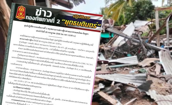 ทภ.2 สรุปสถานการณ์ชายแดน แนวโน้มกัมพูชาใช้อาวุธยิงระยะไกลในพื้นที่ทางลึก