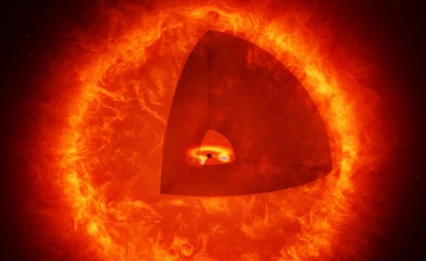 ไขปริศนาเอกภพยุคแรกทีมนักวิจัยอาจพบ "ดาวหลุมดำ" ซ่อนหลุมดำมวลยักษ์ในใจกลาง