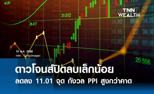 หุ้นดาวโจนส์วันนี้ 15 สิงหาคม 2568 ปิดลบ 11.01 จุด กังวล PPI สูงกว่าคาด