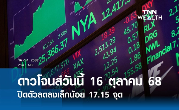 หุ้นวันนี้ดาวโจนส์ 16 ตุลาคม 2568 ปิดลดลงเล็กน้อย 17.15  จุด 