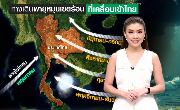 จับตาพายุกลางปี! เสี่ยงฝนถล่ม น้ำท่วมหลายพื้นที่