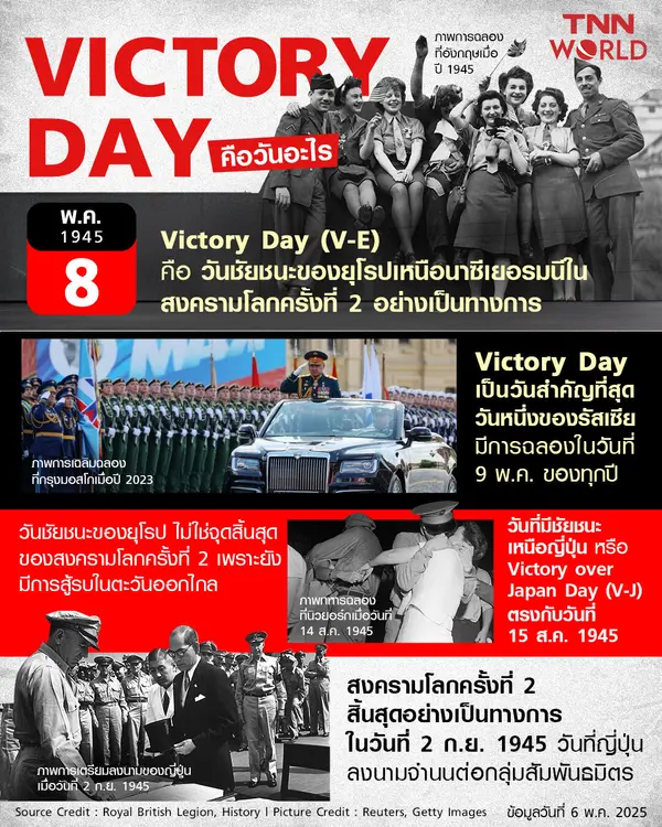 Victory Day คือวันอะไร ? ทำไมสำคัญขนาดปูตินต้องประกาศหยุดยิงชั่วคราว ?