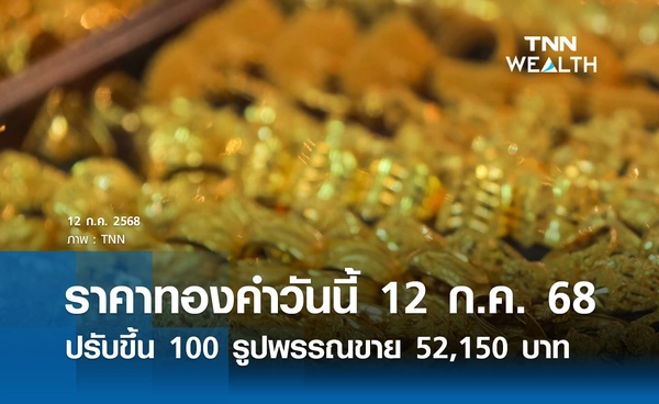 ราคาทองคำวันนี้ 12 ก.ค. 2568 เปิดตลาดปรับขึ้น 100 บาท รูปพรรณขายออก 52,150 บาท