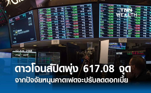 หุ้นดาวโจนส์วันนี้ 12 กันยายน 2568 ปิดพุ่งแรง 617.08 จุด จากปัจจัยหนุนคาดเฟดจะปรับลดดอกเบี้ย
