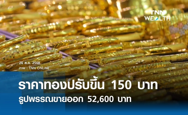 ราคาทองคำวันนี้ 26 ส.ค. 2568 เปิดตลาดปรับเพิ่มขึ้น 150 บาท รูปพรรณขายออก 52,600 บาท