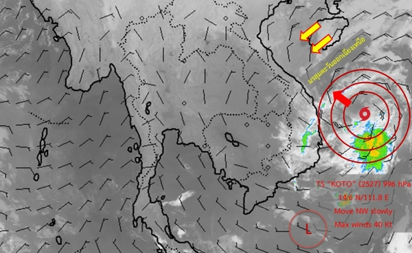 ทำความรู้จัก “ฟูจิวาระ” ปรากฏการณ์พายุหมุนคู่ ที่นักอุตุนิยมวิทยาจับตา
