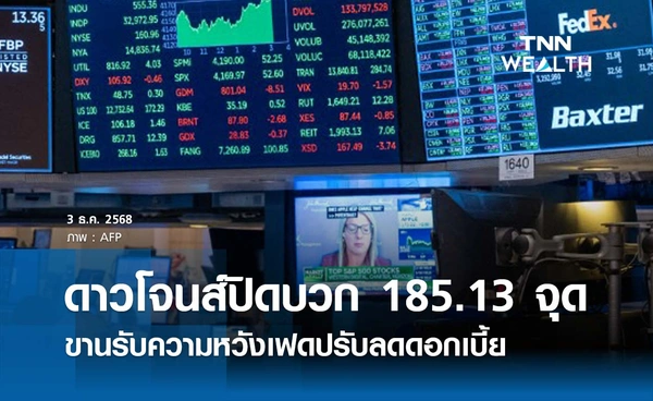หุ้นดาวโจนส์วันนี้ 3 ธันวาคม 2568 ปิดเพิ่มขึ้น 185.13 จุด ขานรับความหวังเฟดปรับลดดอกเบี้ย