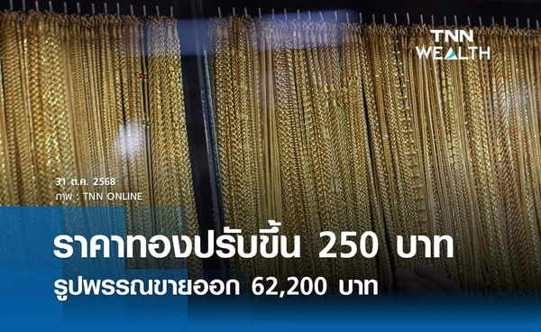 ราคาทองคำวันนี้ 31 ต.ค. 2568 เปิดตลาดปรับขึ้น 250 บาท รูปพรรณขายออก 62,200 บาท