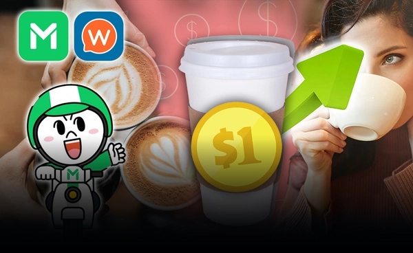 ตลาดร้านกาแฟโตสวนเศรษฐกิจ ราคาต่ำกว่า 100 บาทขายดี