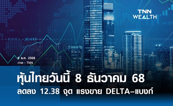 หุ้นไทยวันนี้ 8 ธันวาคม 2568 ลดลง 12.38 จุด แรงขาย DELTA–แบงก์กดดัน