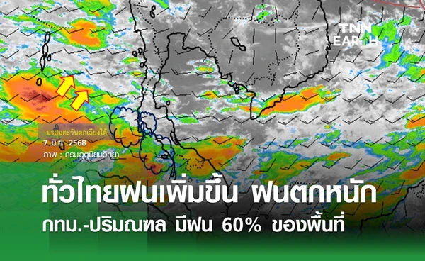 พยากรณ์อากาศวันนี้ 7 มิถุนายน 2568 เตือนทั่วไทยมีฝนเพิ่มขึ้น ฝนตกหนักบางแห่ง