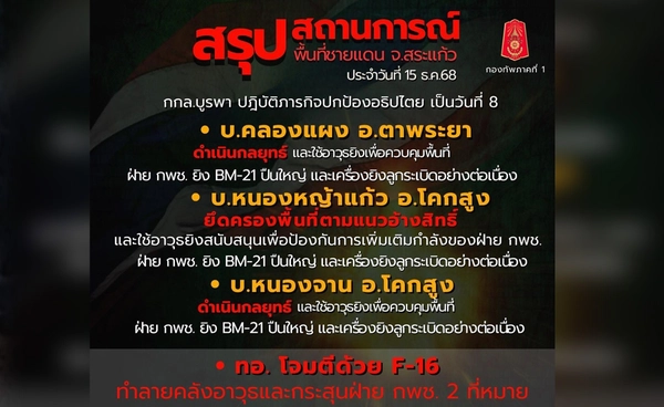 กองทัพภาคที่ 1 สรุปสถานการณ์ชายแดนไทย-กัมพูชา พื้นที่ จ.สระแก้ว