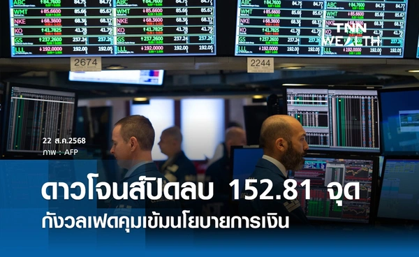 หุ้นดาวโจนส์วันนี้ 22 สิงหาคม 2568 ปิดลบ 152.81 จุด กังวลเฟดคุมเข้มนโยบายการเงิน