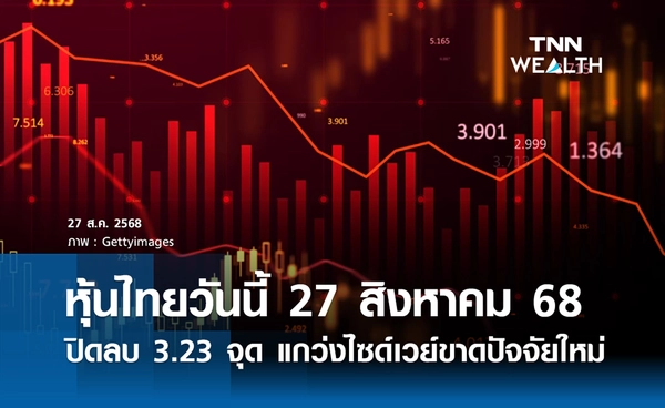 หุ้นไทยวันนี้ 27 สิงหาคม 2568 ปิดลบ 3.23 จุด แกว่งไซด์เวย์ขาดปัจจัยใหม่