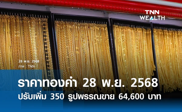 ราคาทองคำวันนี้ 28 พ.ย. 2568 ปรับเพิ่ม 350 บาท รูปพรรณขาย 64,600 บ. 
