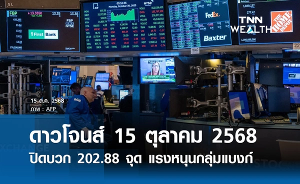 หุ้นวันนี้ดาวโจนส์ 15 ตุลาคม 2568 ปิดบวก 202.88 จุด แรงหนุนจากผลประกอบการธนาคาร 