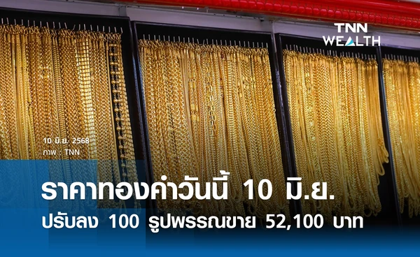 ราคาทองคำวันนี้ 10 มิ.ย. 2568 เปิดตลาดปรับลง 100 บาท รูปพรรณขาย 52,100 บาท