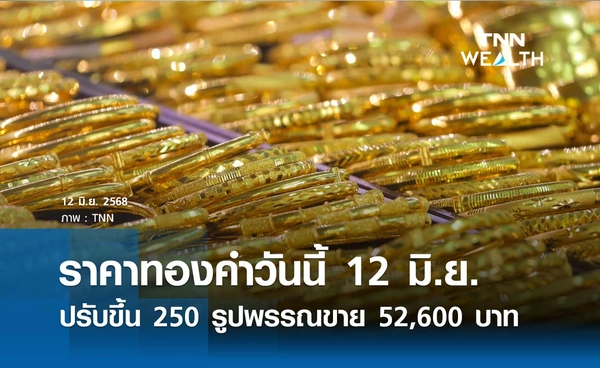 ราคาทองคำวันนี้ 12 มิ.ย. 2568 เปิดตลาดปรับขึ้น 250 บาท รูปพรรณขาย 52,600 บาท