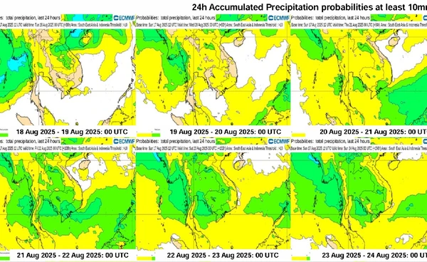 19-20 ส.ค. ฝนลดลง ปลายส.ค. ฝนชุกทั่วไทย