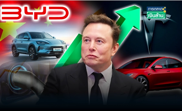 EV จีนยอดขายยุโรปพุ่งสวนทาง "Tesla" เร่งแก้เกม l การตลาดเงินล้าน