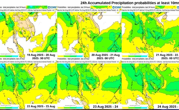 เข้าสู่ช่วงฝนชุกสุดของปี 21 ส.ค.-3 ก.ย. นี้ ฝนเพิ่มทั่วไทย